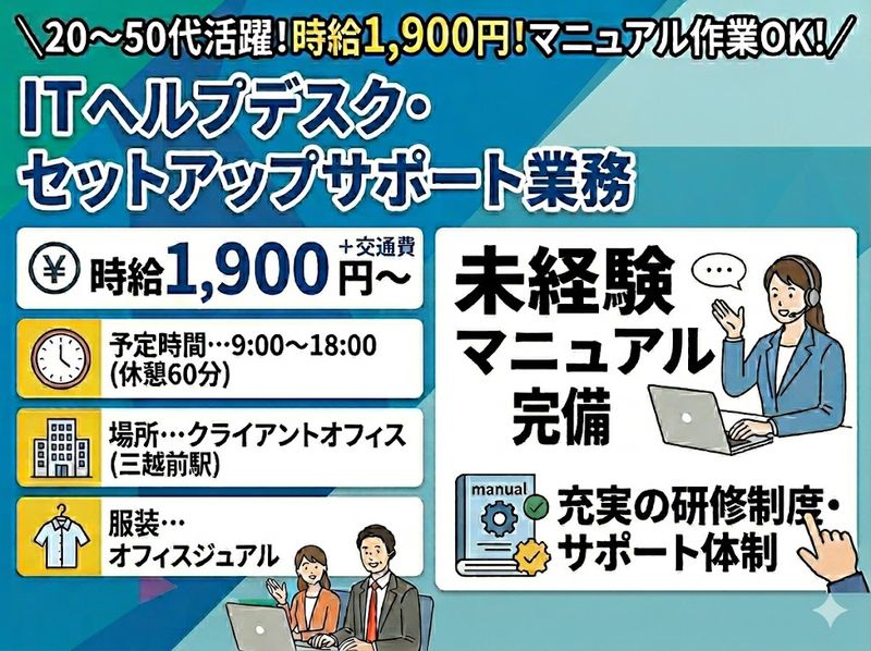 求人画像