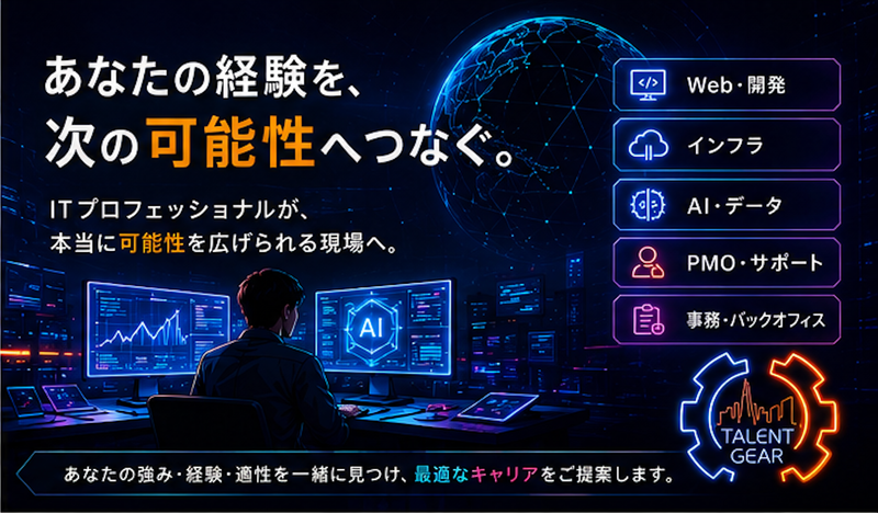 株式会社タレントギアの求人・転職情報