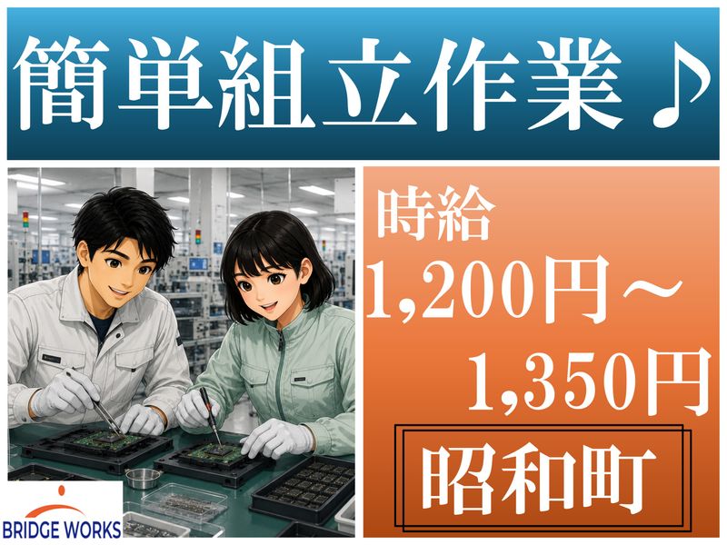 求人画像