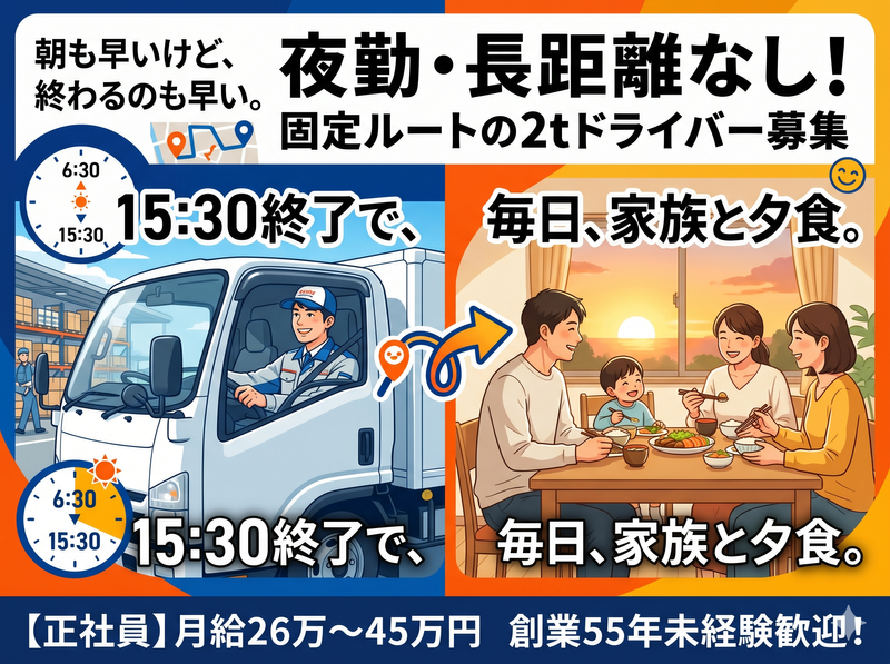 株式会社中野外食サプライの求人・転職情報