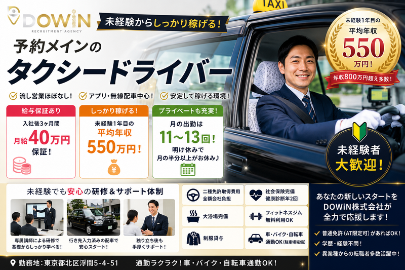 ＤＯＷｉＮ株式会社-0005の求人・転職情報