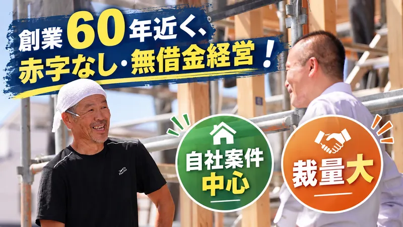 森本興産株式会社の求人・転職情報