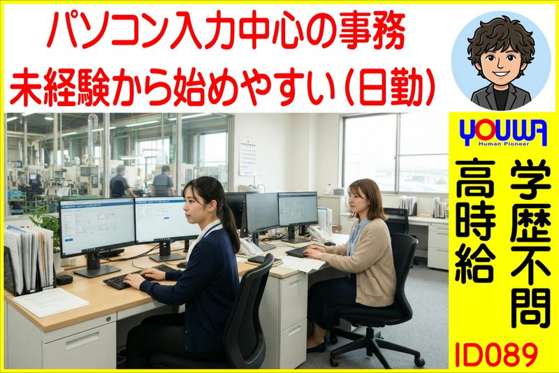 求人画像