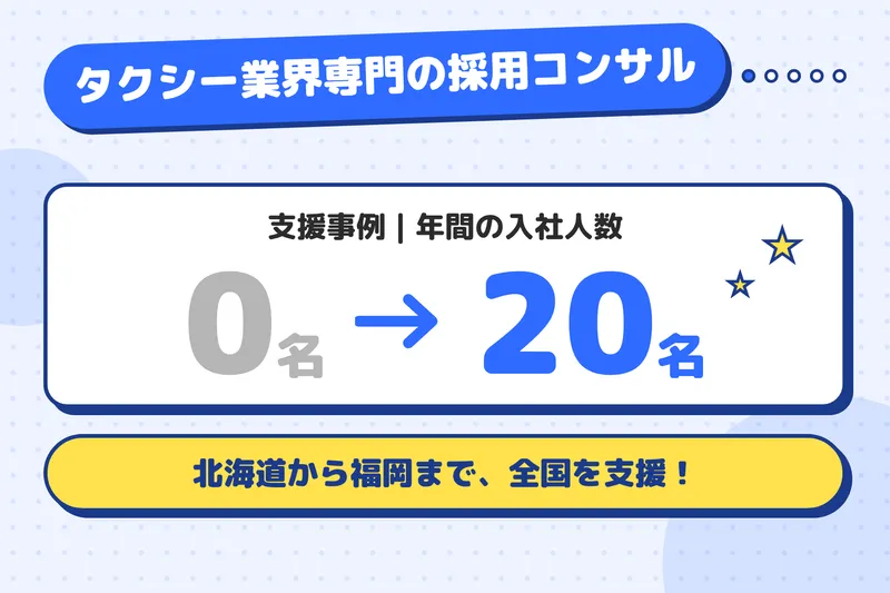 タクシー支援サービス株式会社の求人・転職情報