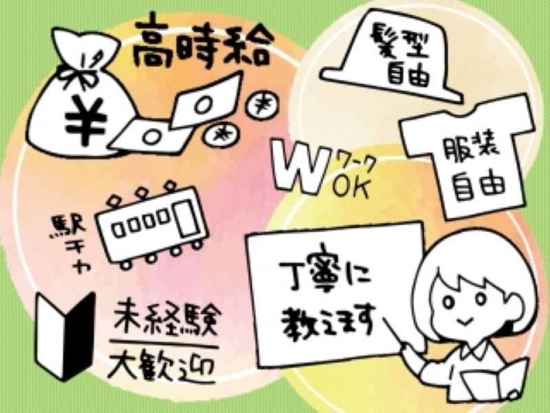 求人画像