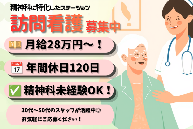 求人画像