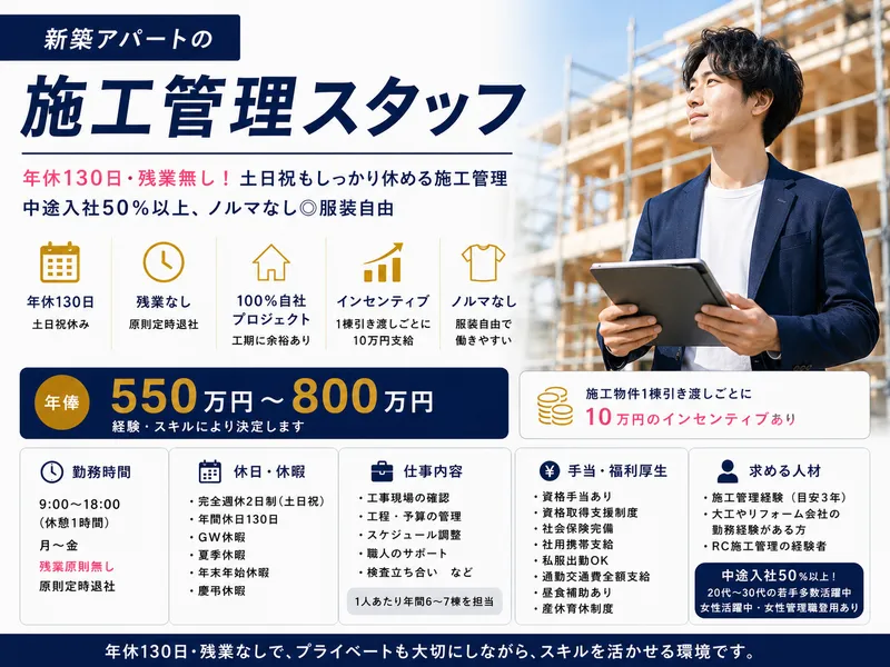 株式会社新日本コンサルティングのアルバイト・バイト求人情報