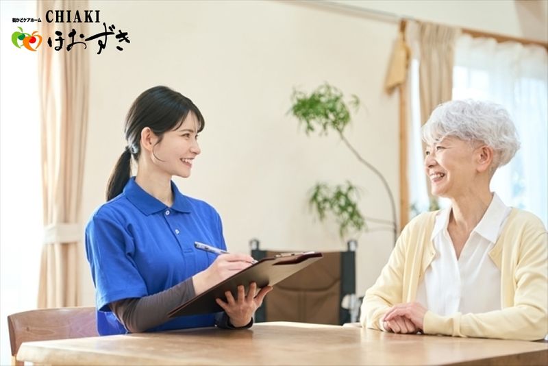 求人画像