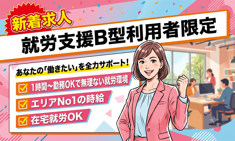求人画像