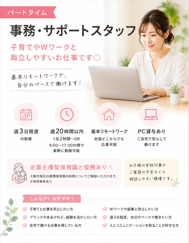 求人画像