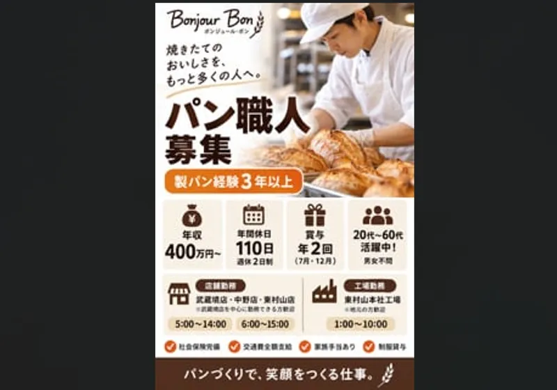 求人画像