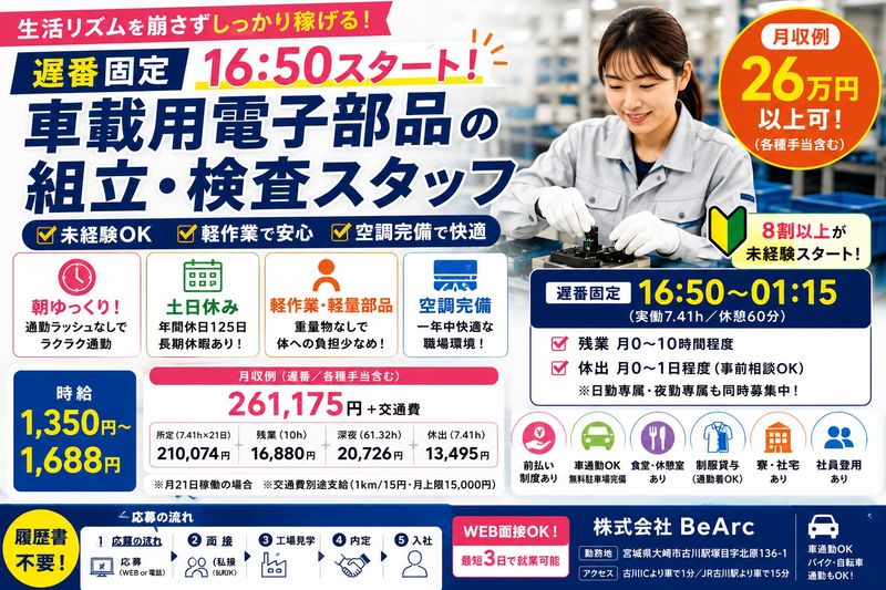 求人画像