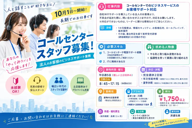 求人画像