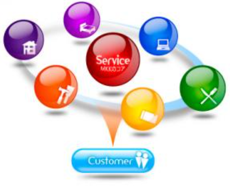 株式会社エム・ケー・ケーの求人・転職情報