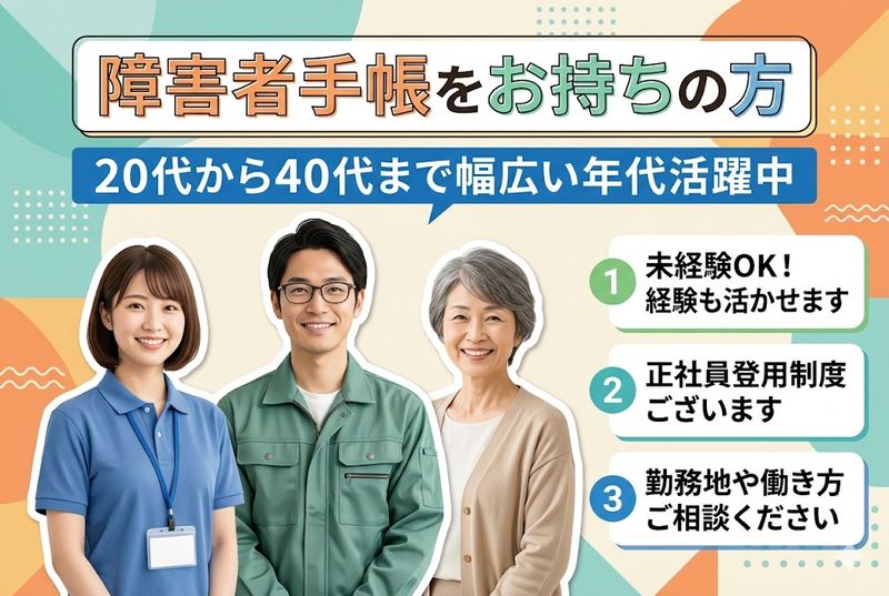 求人画像