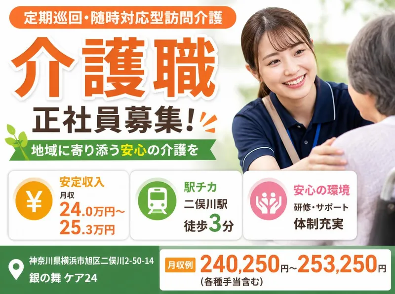 求人画像