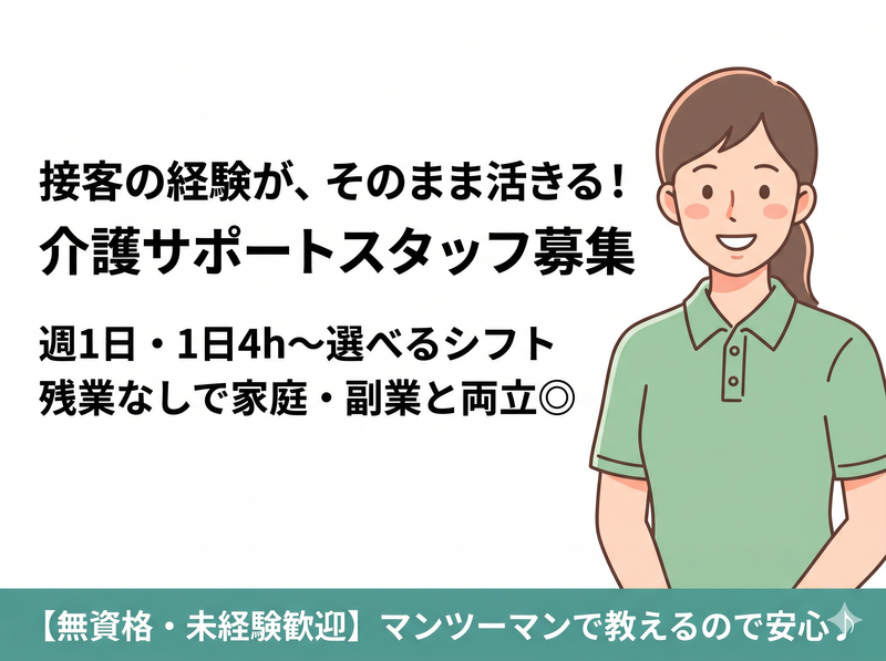 求人画像
