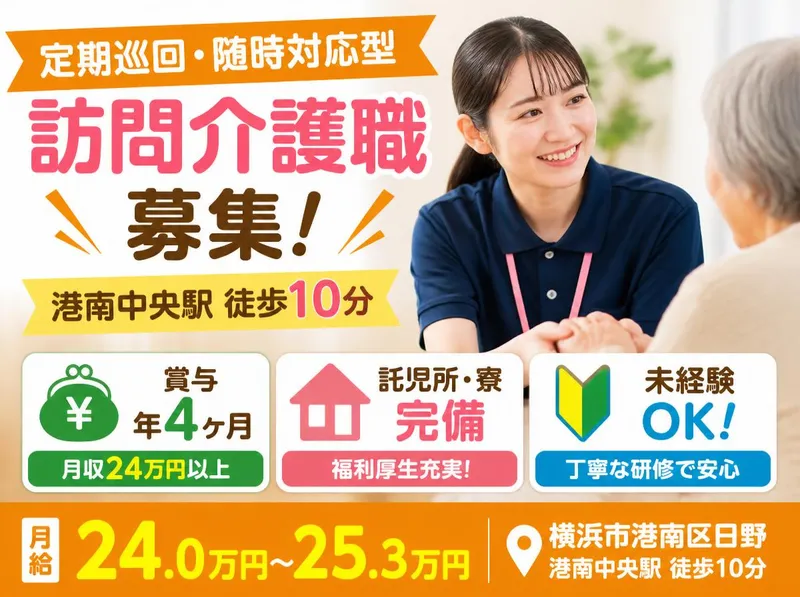 求人画像