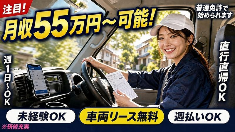 求人画像