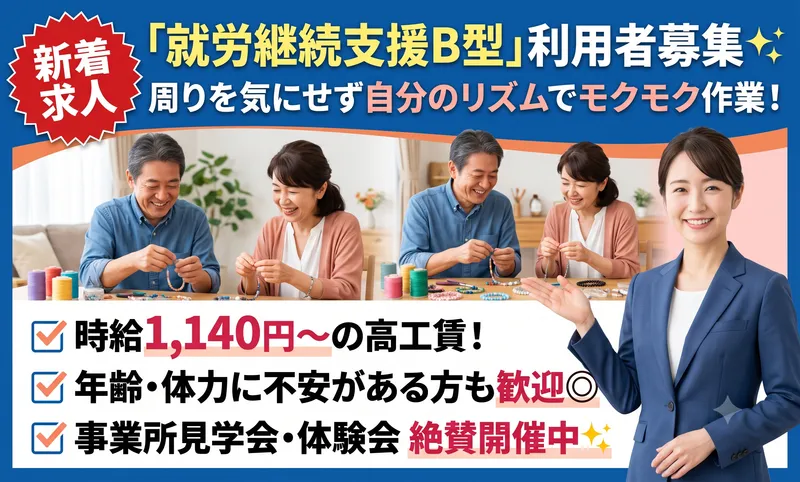 求人画像