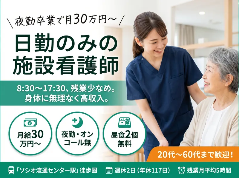 ケアピークス株式会社の求人・転職情報