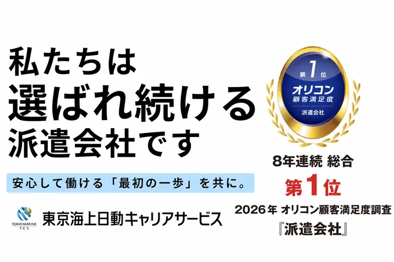 株式会社PRO　FITの求人・転職情報