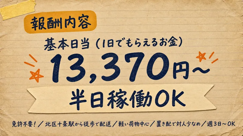SKIP合同会社の求人・転職情報