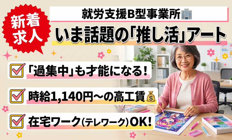 求人画像