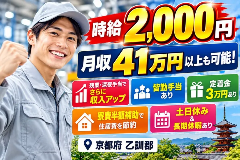 Man to Man株式会社/大阪オフィスのアルバイト・バイト求人情報