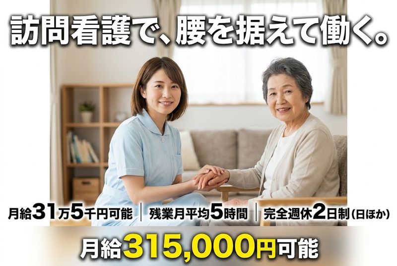 求人画像