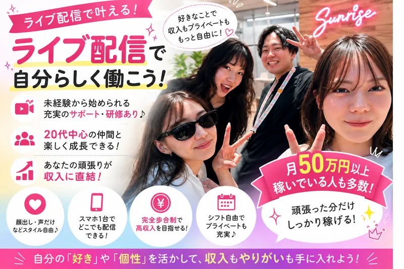 株式会社Ｓｕｎｒｉｓｅの求人・転職情報