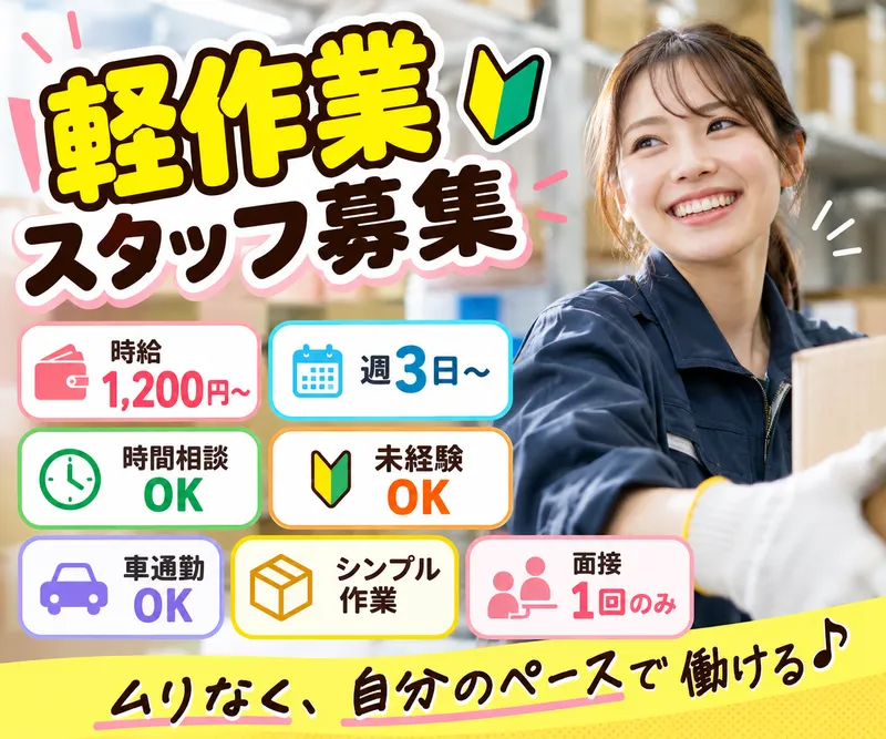 求人画像