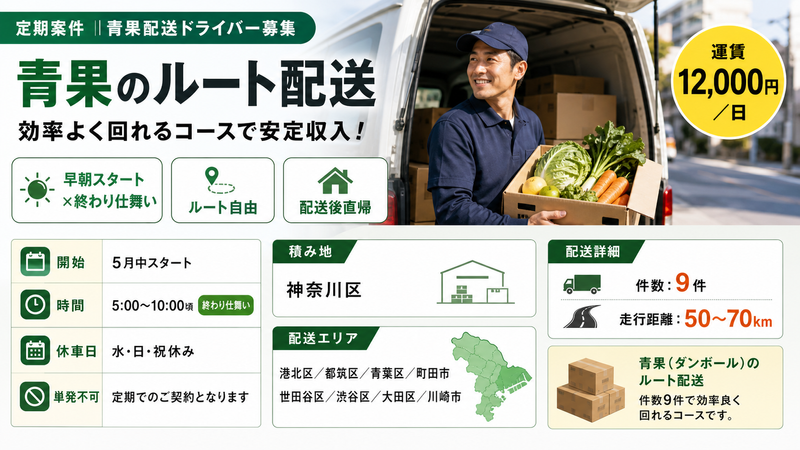 (株)R運送の求人・転職情報