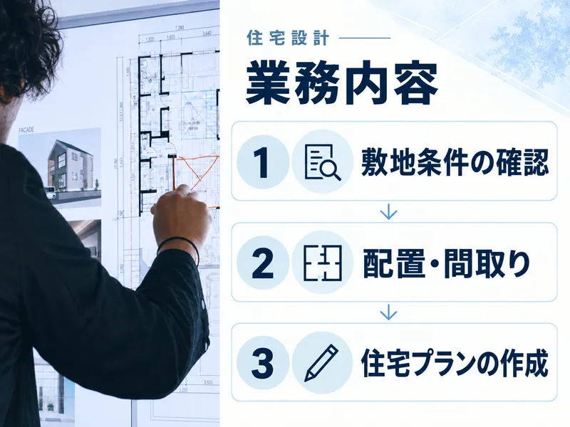 株式会社ＡＨＳホールディングス-0003の求人・転職情報