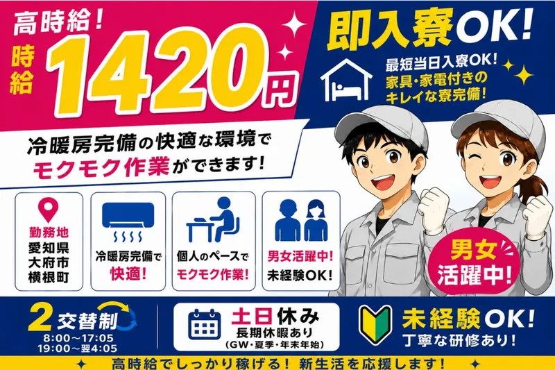 求人画像