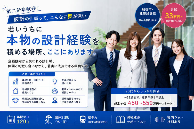 株式会社アイ・デザインアーキテクトの求人・転職情報