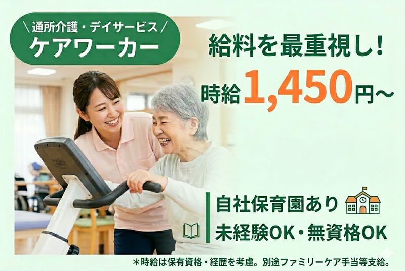 求人画像