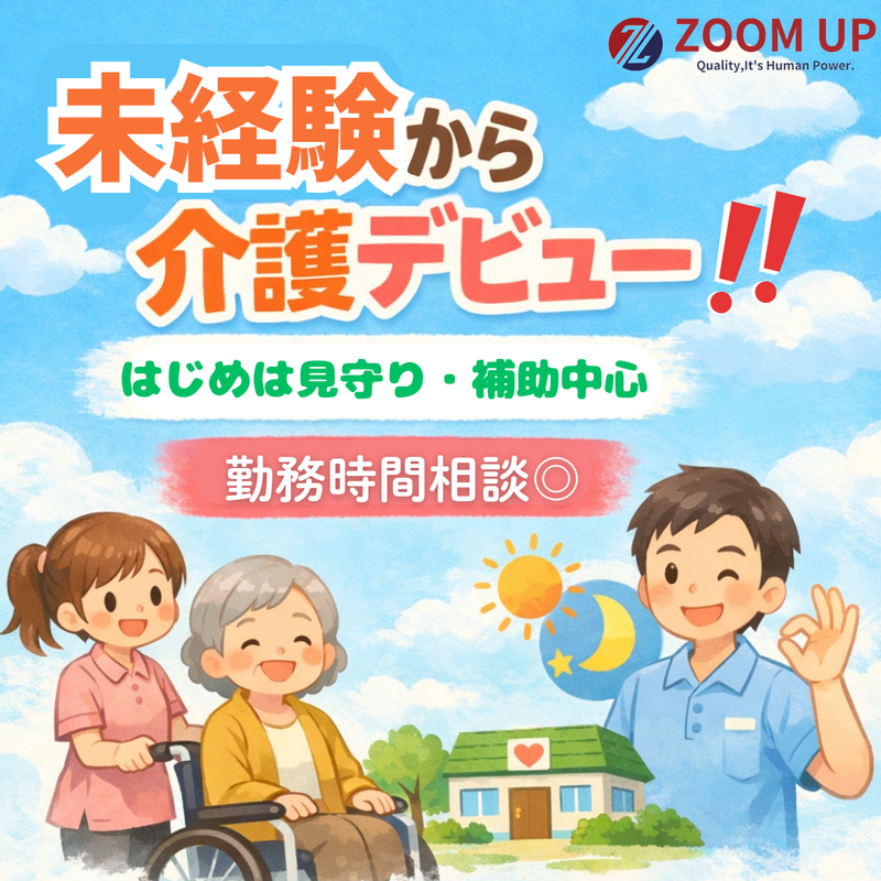 求人画像