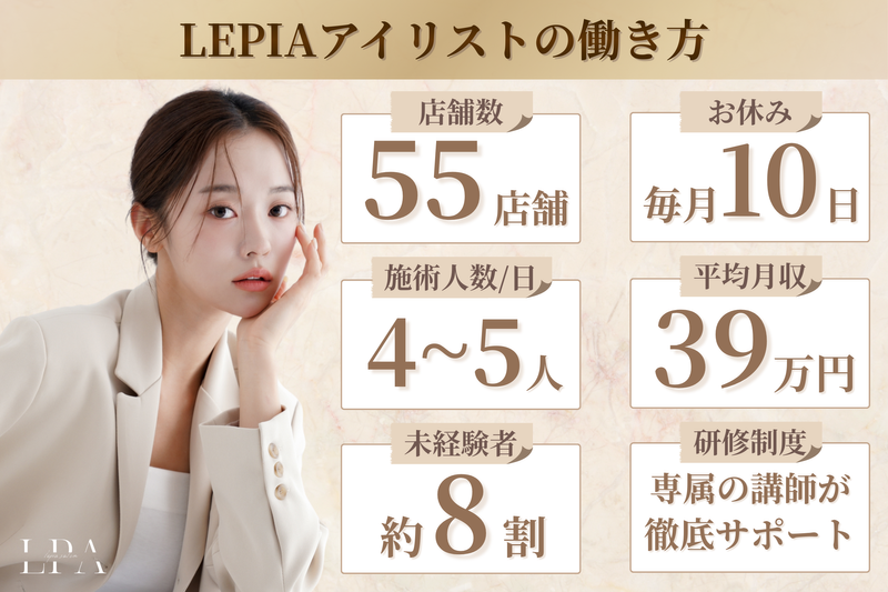 レピア京急川崎店の求人・転職情報