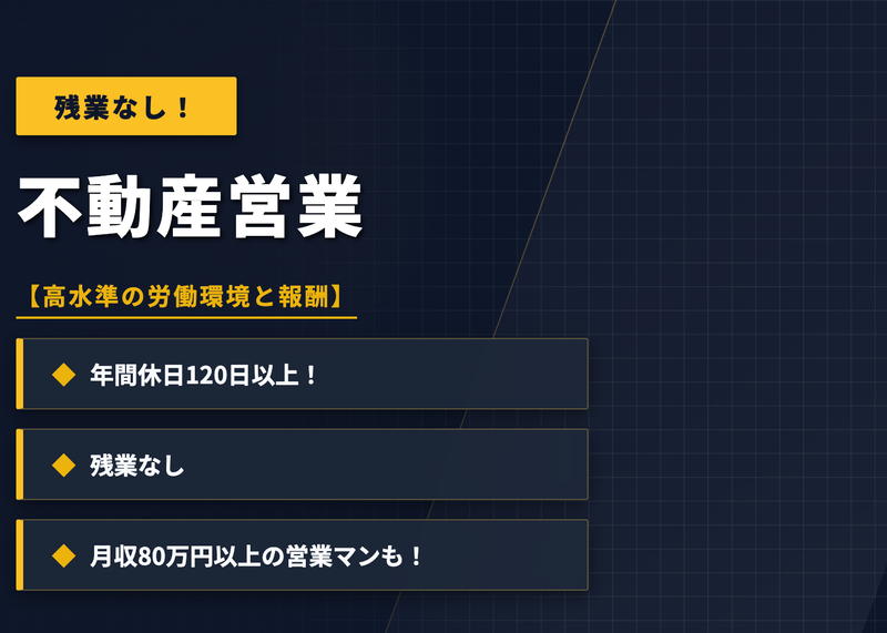 (株)ウィングローリーの求人・転職情報