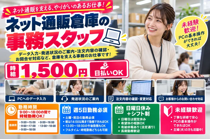 求人画像
