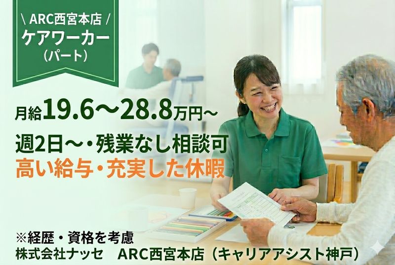 ARATAKA STAR HOLDINGSの求人・転職情報