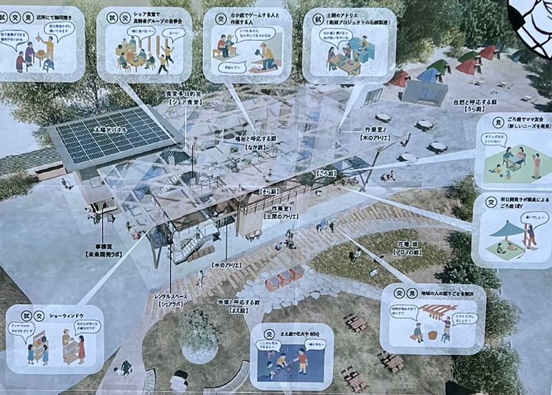 社会福祉法人Ｓｙｎｅｒｇｙの求人・転職情報