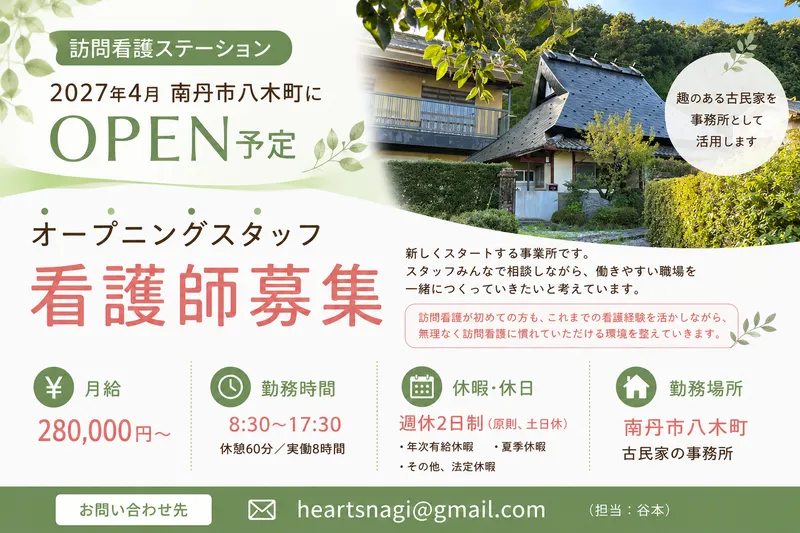 求人画像