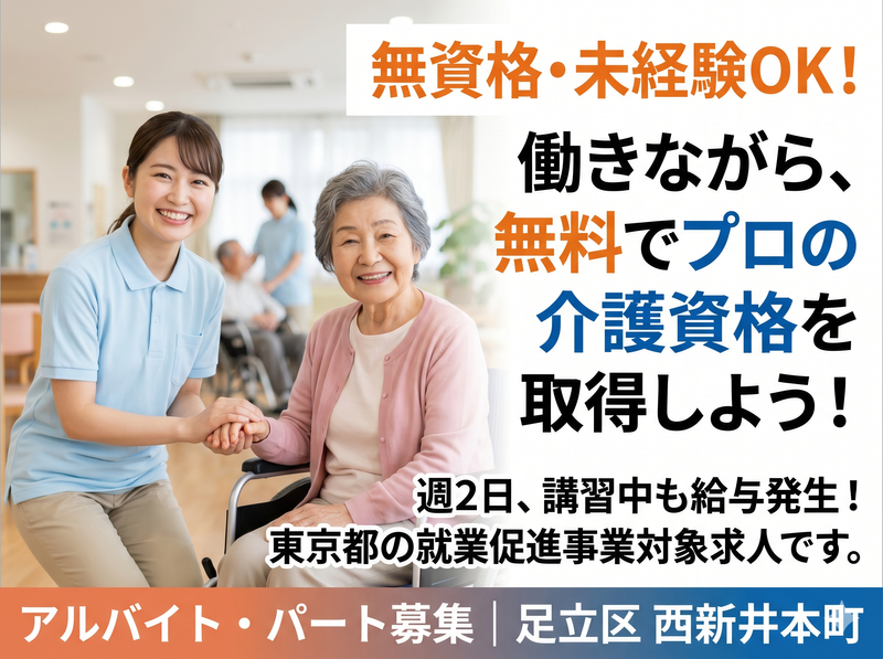 求人画像