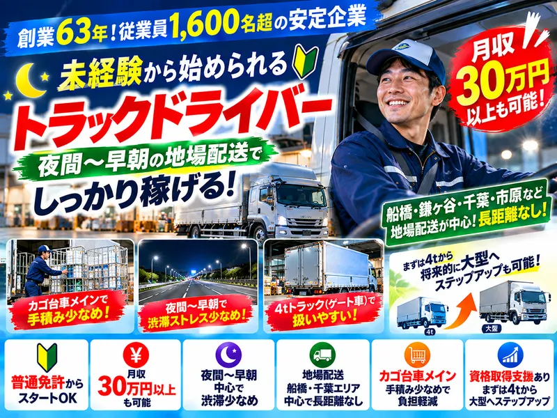 一宮運輸株式会社の求人・転職情報