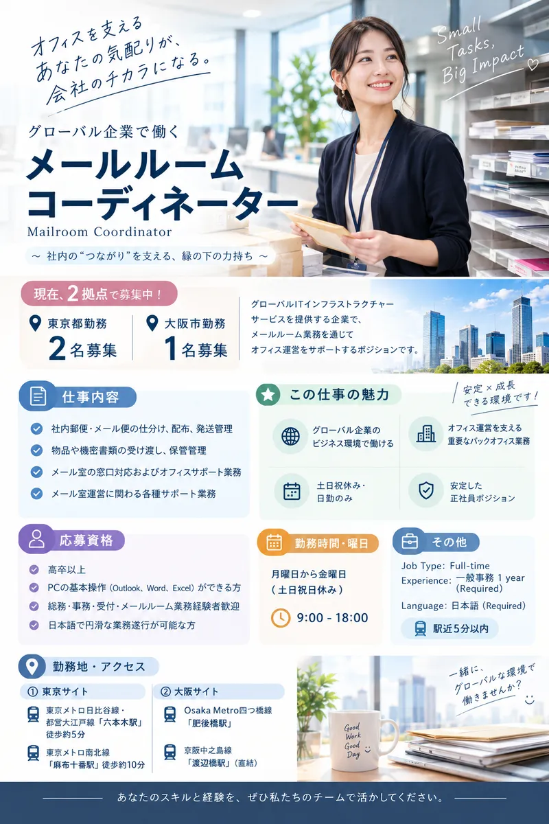 Drake Business Services Japan(株)の求人・転職情報
