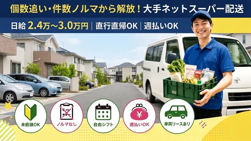 株式会社トップランの求人・転職情報