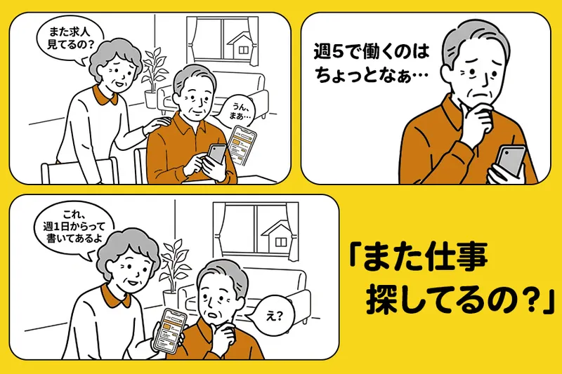 求人画像