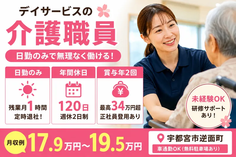 求人画像